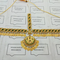 Matha Patti